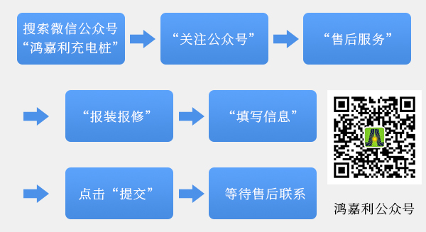 ag亚博充电桩【售后服务】报装报修流程