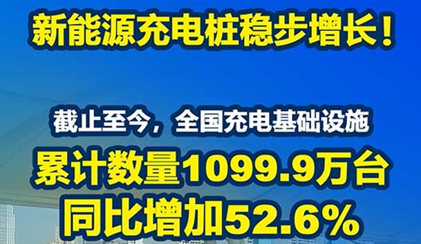 2024年天下电动汽车充换电基础设施运营最新数据(图1)